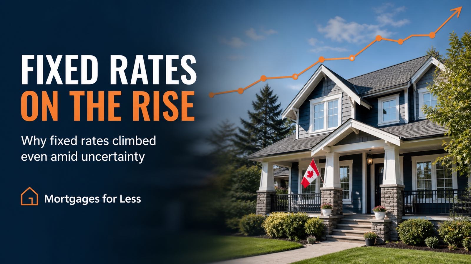 Fixed Rates on the Rise Despite COVID-19 Scare