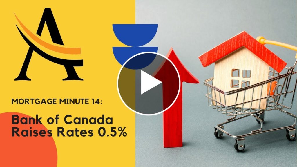 Bank of Canada raises interest rates 0.5%