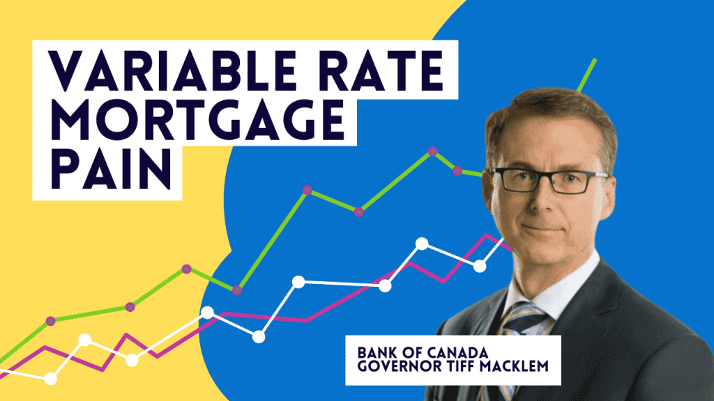 variable-rate-mortgage-pain-calgary-mortgage-broker-1024x576