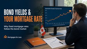 Mortgage Rates and both Canadian & US Bond Yields