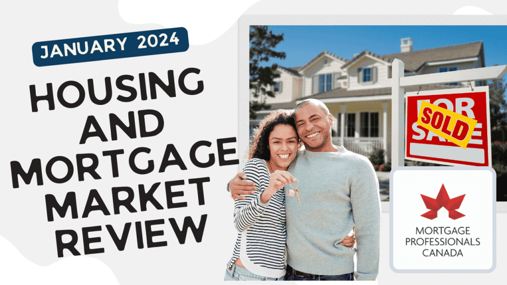 Canada Housing and Mortgage Market Review january 2024