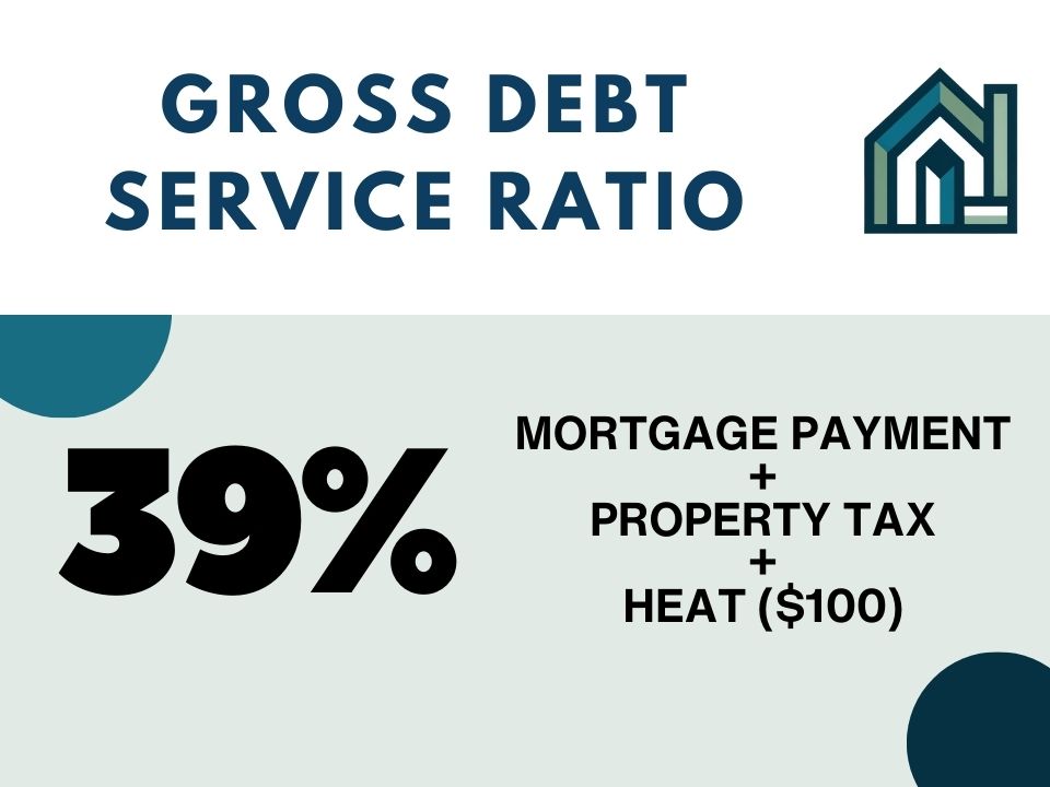 Gross Debt Service Limit 39 Edmonton Mortgage Broker