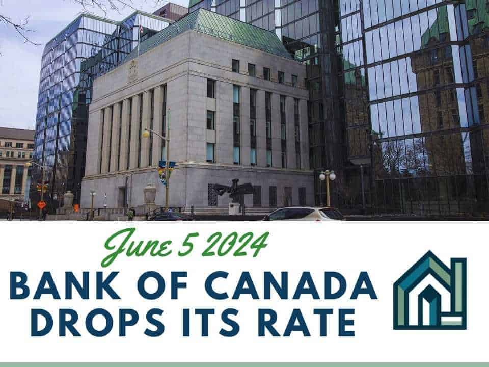 bank of canada rate drop