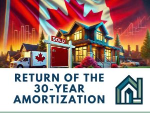 Canadian home mortgage 30-year amortization returns.
