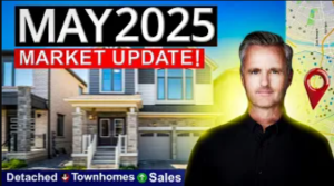 May 2025 real estate market update.