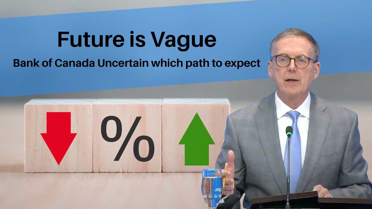 Bank of Canada interest rate uncertainty presentation.