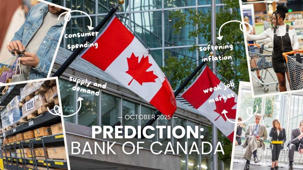 October 2025 Bank of Canada Prediction
