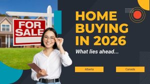 Home buying forecast 2026 in Alberta, Canada