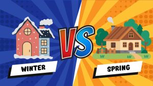 Buying in Alberta in Winter vs Spring