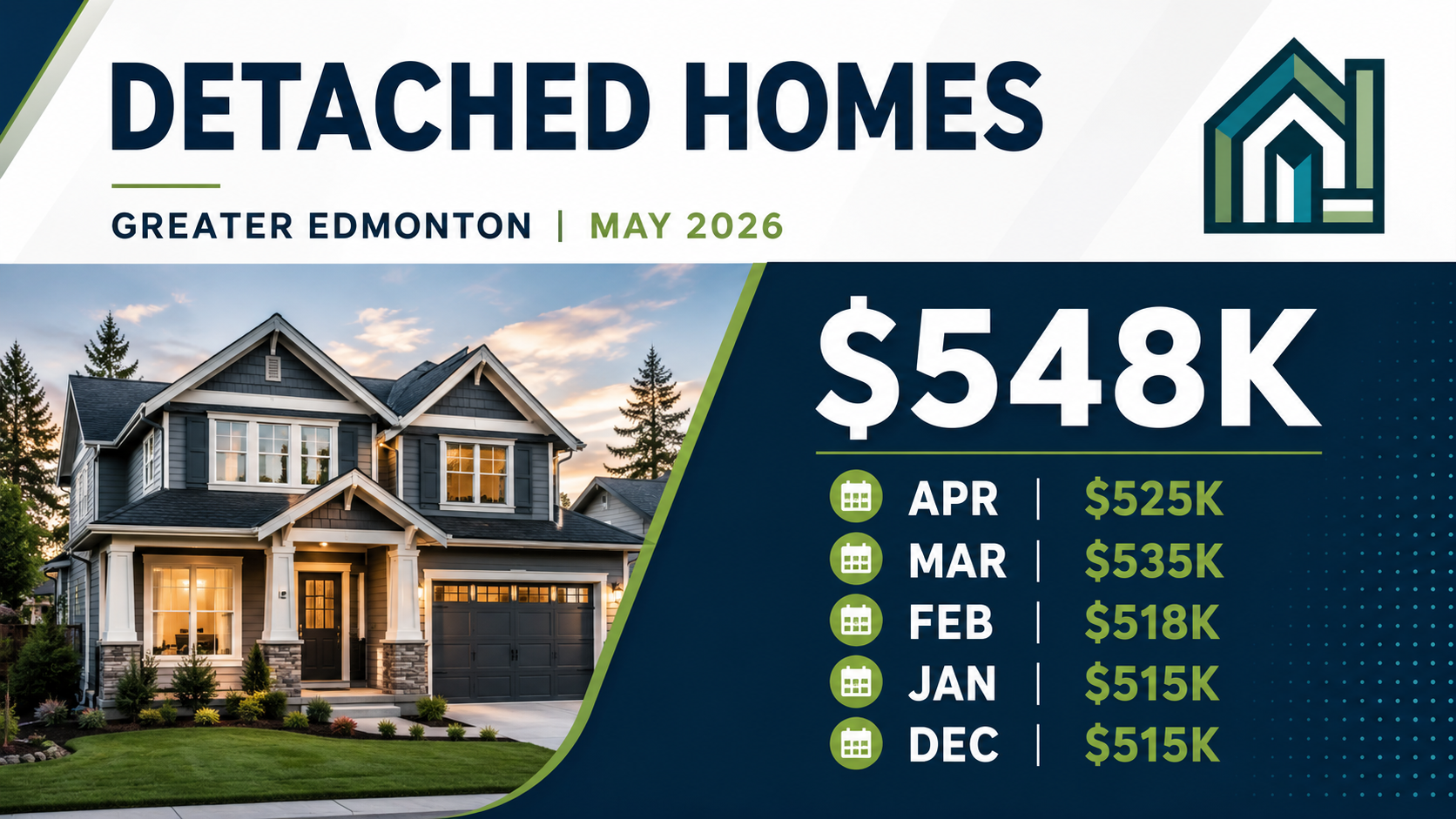 Detached homes in Edmonton